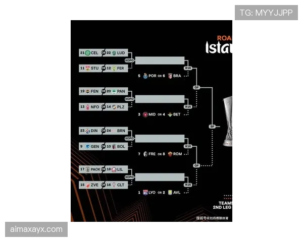 欧联杯新规发布：最新赛制变化与影响解析