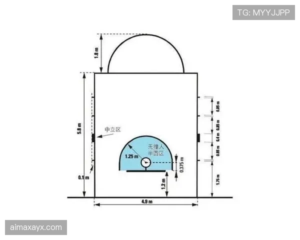 门将出击撞人算犯规吗？规则如何界定合理冲撞与违例